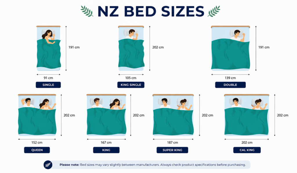 Airbnb Bedroom Setup for More Stays nz bed sizes 2